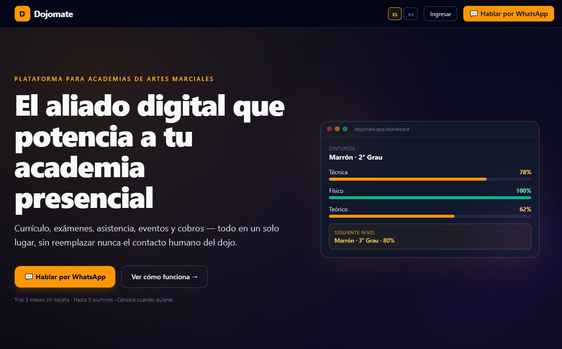 Dojomate, plataforma SaaS multi-tenant para academias de artes marciales